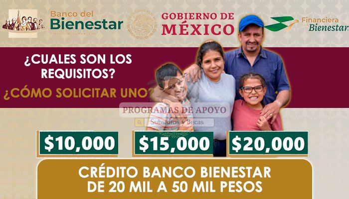 Crédito en el Banco del Bienestar