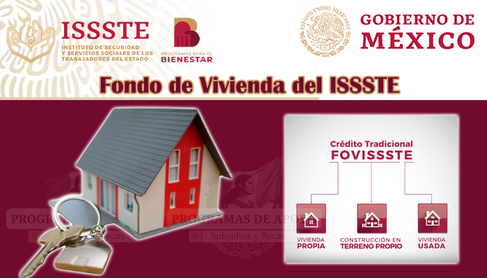 Fondo de Vivienda del ISSSTE en México