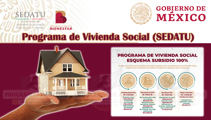 Programa de apoyo para vivienda social SEDATU México