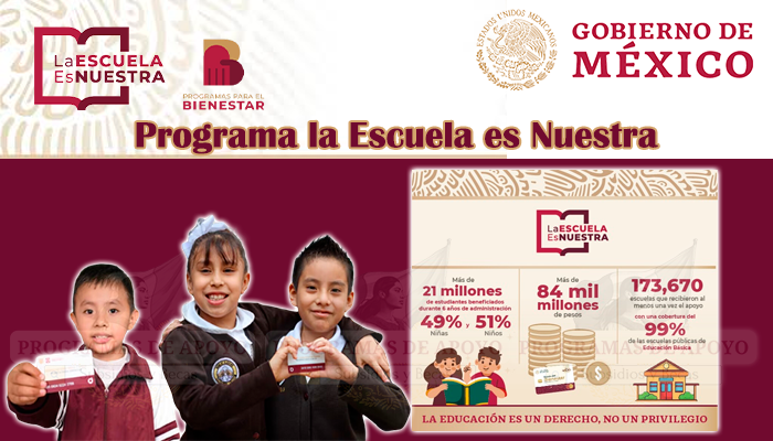 Programa La Escuela es Nuestra México